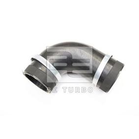 Osta Ahdinletku BE TURBO:llä 700673 edullisesti hintaan 29,34 €