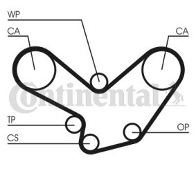 Compre Correia dentada da CONTITECH CT584 a um preço baixo por 52,30 €