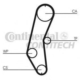 Compre Correia dentada da CONTITECH CT666 a um preço baixo por 15,93 €