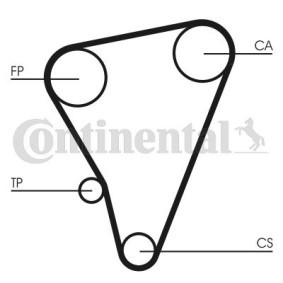 Compre Correia dentada da CONTITECH CT719 a um preço baixo por 18,77 €