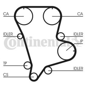 Comprar Kit de correa de distribución de CONTITECH CT994K1 a bajo precio de 137,90 €