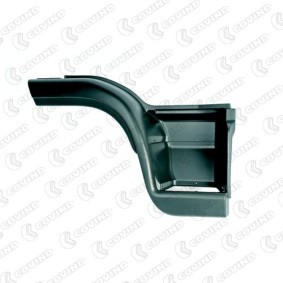 Osta Kynnyspelti COVIND:llä 125/204 edullisesti hintaan 501,13 €