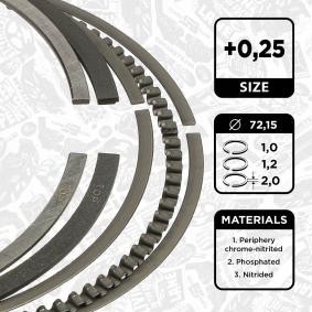 Kolbenringsatz R1012025 von ET ENGINETEAM günstig für 25,19 € online kaufen