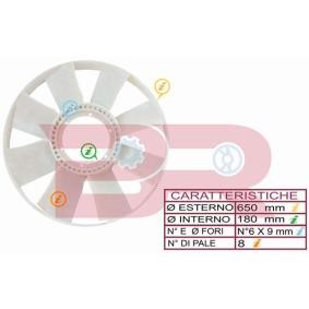 Comprar Ventilador de motor de BOTTO RICAMBI BRAC9656 a bajo precio de 138,79 €