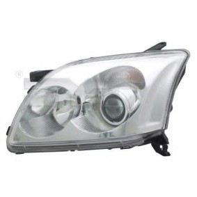 Compre Farol principal de TYC online para AVENSIS (T25_) a preços moderados