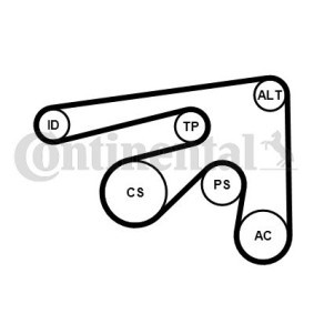Comprar Juego de correas trapeciales poli V de CONTITECH 7PK2061K1 a bajo precio de 124,28 €