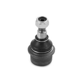 Osta Pallonivel AISIN:llä JBJMB-002 edullisesti hintaan 33,23 €