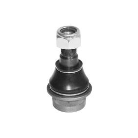 Osta Pallonivel AISIN:llä JBJMB-007 edullisesti hintaan 24,68 €