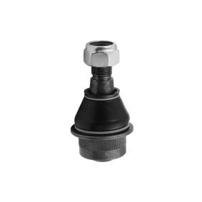 Osta Pallonivel AISIN:llä JBJMB-008 edullisesti hintaan 28,49 €