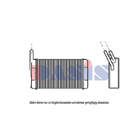 Achetez des Radiateur de chauffage de chez AKS DASIS en ligne pour 5 Berline (E28) à prix modérés