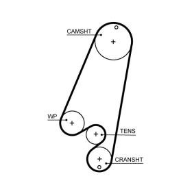 Achetez des Courroie de distribution GATES 5522XS à prix pour 17,70 €