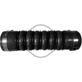Osta Ahdinletku Metalcaucho:llä 79327 edullisesti hintaan 65,83 €