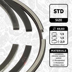 Osta Männänrengassarja ET ENGINETEAM:llä R1014100 edullisesti hintaan 31,90 €