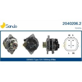 Achetez des Radiateur d'huile SANDO SOC75013.0 à prix pour 96,55 €