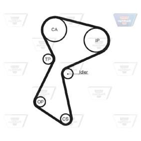 Acquista Cinghia dentata da OPTIBELT ZRK 1147 a buon mercato per soli 47,94 €