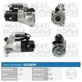 Acquista Motorino avviamento da MEAT & DORIA 5020699 a buon mercato per soli 226,66 €