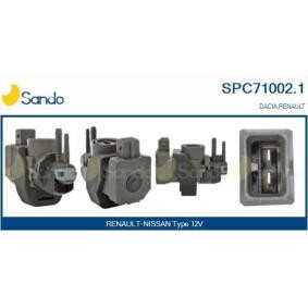 Zentralverriegelung des Herstellers SANDO - Originalware Artikelnummer: SIT74000.0
