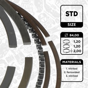 Achetez des Segment de piston de chez ET ENGINETEAM en ligne pour Kuga Mk3 à prix modérés