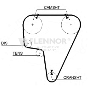 Acquista Cinghia dentata da FLENNOR 4014 a buon mercato per soli 12,56 €