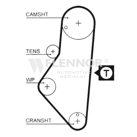 Compre Correia dentada da FLENNOR 4104V a um preço baixo por 13,34 €