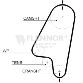Compre Correia dentada da FLENNOR 4209V a um preço baixo por 9,60 €