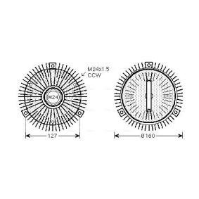 Comprar Embrague, ventilador del radiador de AVA COOLING SYSTEMS BWC323 a bajo precio de 101,60 €