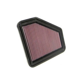 Acquista Filtro aria sportivo da K&N Filters online per Astra Classic Hatchback (A04) a prezzi moderati