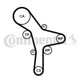 Acquista Cinghia dentata da CONTITECH CT1176 a buon mercato per soli 60,19 €