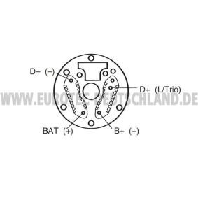 Compre Alternador da EUROTEC 12090102 a um preço baixo por 224,26 €
