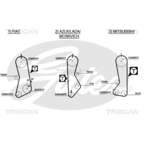 Federpaket 8765 13023 von TRISCAN günstig für 353,92 € online kaufen