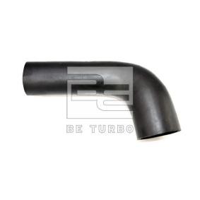 Osta Ahdinletku BE TURBO:llä 700288 edullisesti hintaan 80,46 €