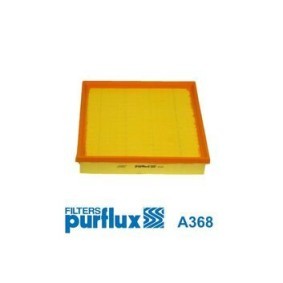 Acquista Filtro aria da PURFLUX A368 a buon mercato per soli 12,52 €