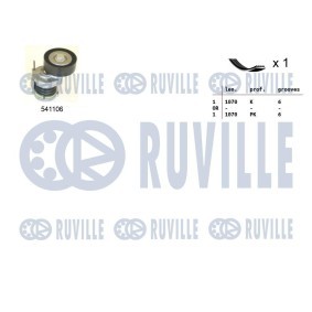 Compre Bomba de água da RUVILLE 65862 a um preço baixo por 95,68 €