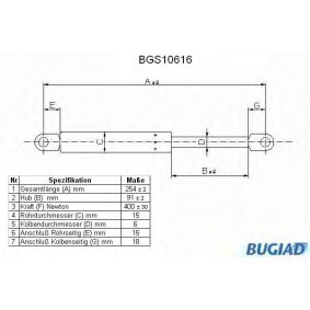 Achetez des Vérin de capot BUGIAD BGS10616 à prix pour 17,02 €