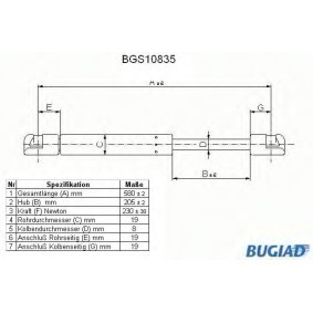 Achetez des Vérin de capot BUGIAD BGS10835 à prix pour 16,94 €