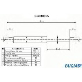 Heckklappendämpfer BGS10925 von BUGIAD günstig für 15,30 € online kaufen