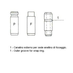 Comprar Guía de válvula de METELLI 01-2581 a bajo precio de 5,62 €