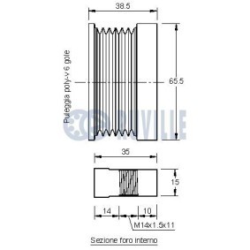 Keilrippenriemensatz 5519880 von RUVILLE günstig für 155,48 € online kaufen