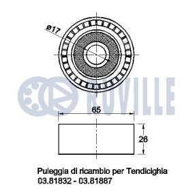 Zahnriemensatz 5667570 von RUVILLE günstig für 114,64 € online kaufen