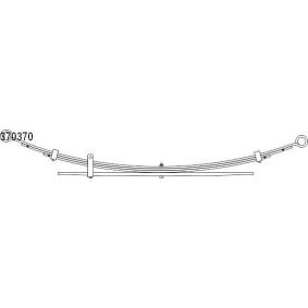 Federpaket 10.370.370.00 von CS Germany günstig für 215,51 € online kaufen