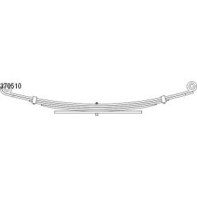 Federpaket 10.370.510.00 von CS Germany günstig für 256,36 € online kaufen