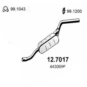 Compre Silenciador de escape de ASSO online para Fiorino Furgón (127_) a precios moderados