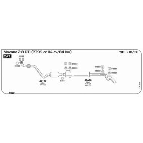Compre Catalisador da SIGAM 15184 a um preço baixo por 269,74 €
