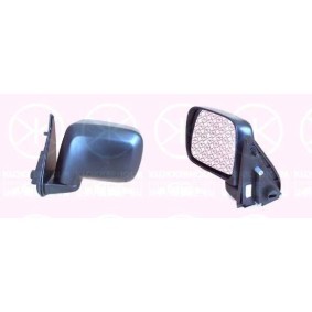 Acquista Passaruota da KLOKKERHOLM 1621591 a buon mercato per soli 23,05 €