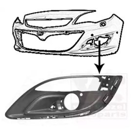 Acquista Griglia paraurti da VAN WEZEL online per Astra J Sports Tourer (P10) a prezzi moderati