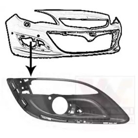 Acquista Griglia paraurti da VAN WEZEL online per Astra J Sports Tourer (P10) a prezzi moderati