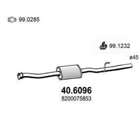 Compre Panela de escape central da ASSO 40.6096 a um preço baixo por 104,63 €
