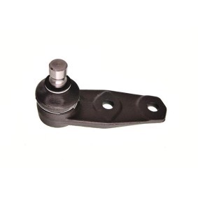 MAXGEAR 72-0460 RENAULT TWINGO Pallonivel