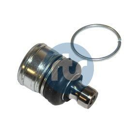 RTS 93-92351 RENAULT SCALA Pallonivel