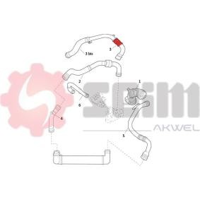 Osta Ahdinletku SEIM:llä 981529 edullisesti hintaan 15,78&nbsp;&euro;